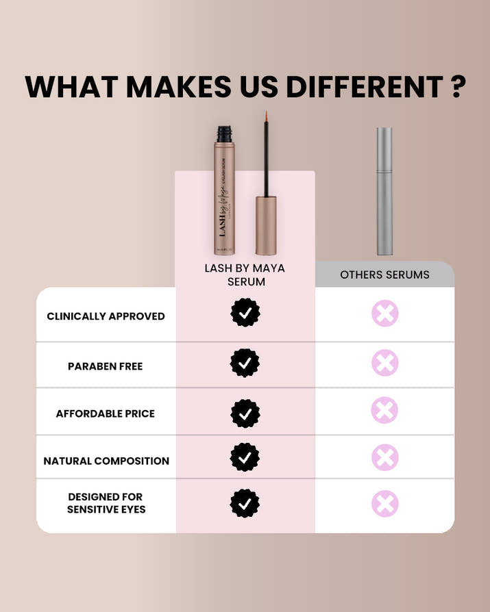 LASH GROWTH SERUM 2.0