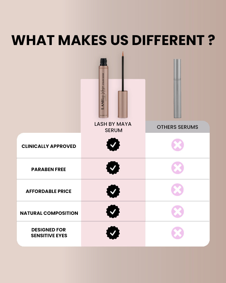 LASH GROWTH SERUM 2.0