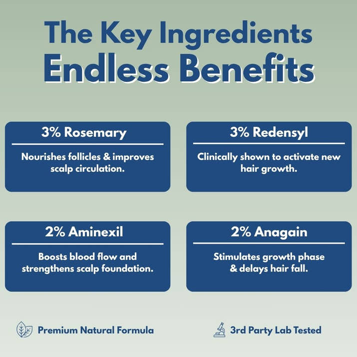 Reverse - Hair Growth Serum